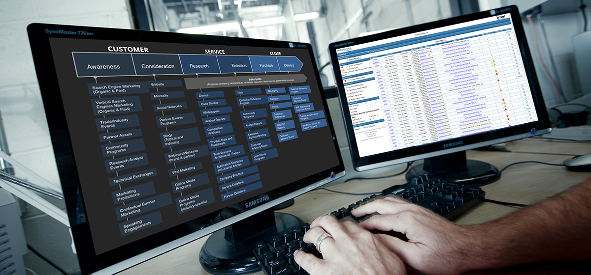 Starforce Warranty Procedures
